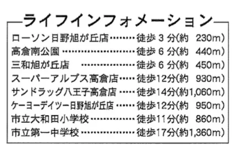 ライフインフォメーション