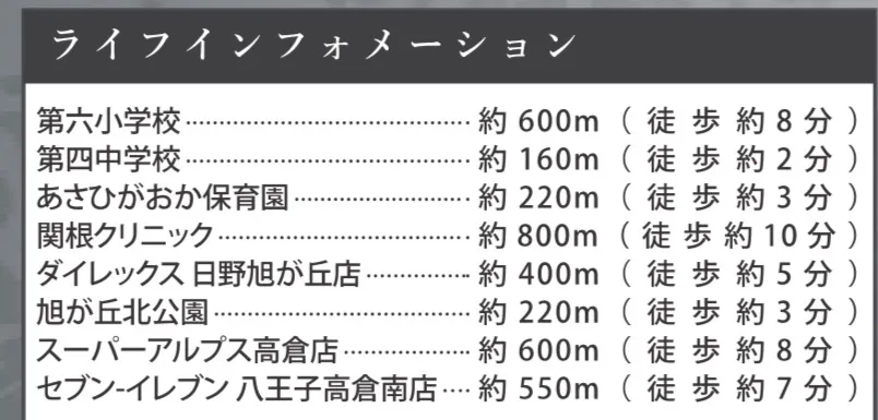 ライフインフォメーション