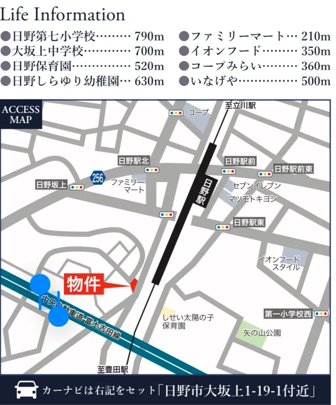 現地案内図•ライフインフォメーション