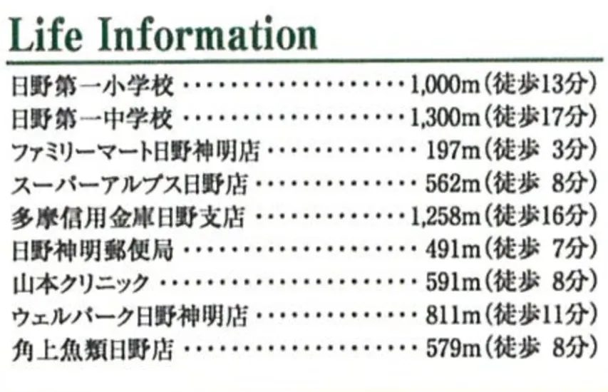 ライフインフォメーション