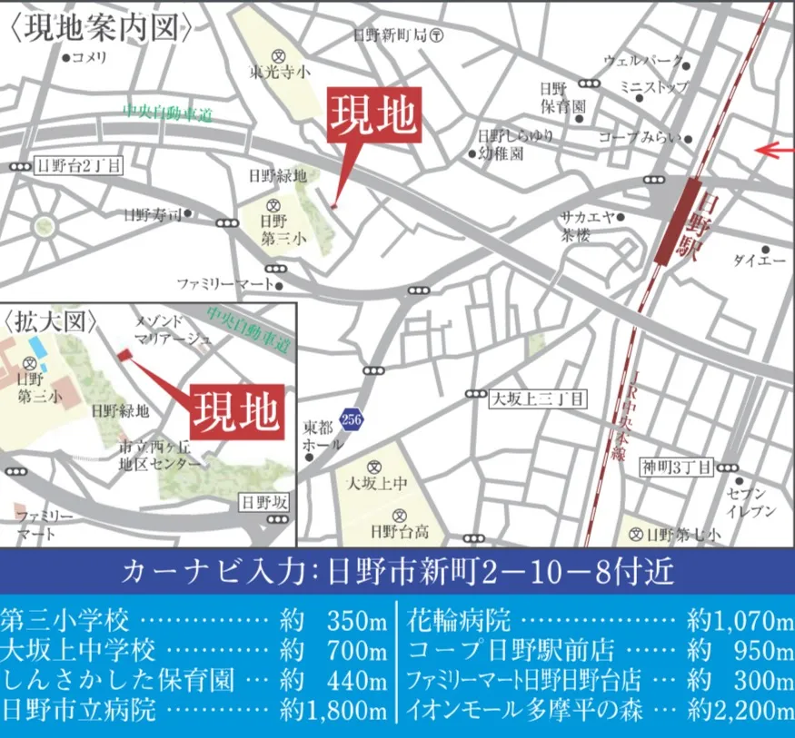 現地案内図・ライフインフォメーション