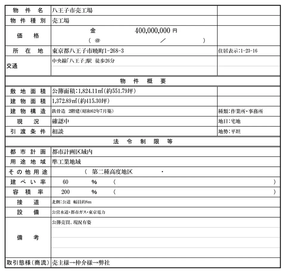 【未公開　物件情報】