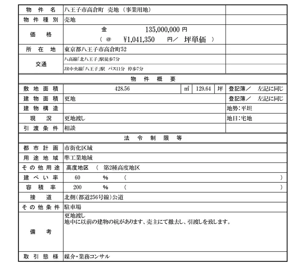 【未公開　物件情報】