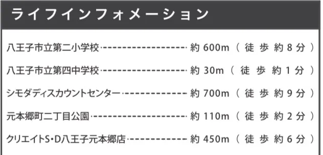 ライフインフォメーション