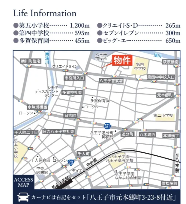 現地案内図•ライフインフォメーション