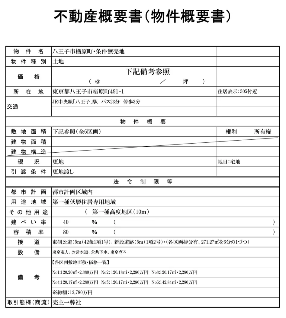 未公開　八王子市楢原町　売地