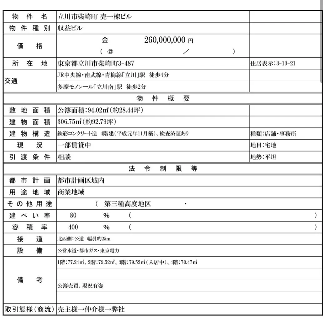 【立川市柴崎町　未公開　収益　】