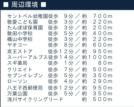 【八王子市散田町　全1区画　土地　】
