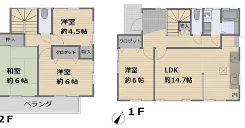 【日野市平山 リフォーム済住宅全1棟】