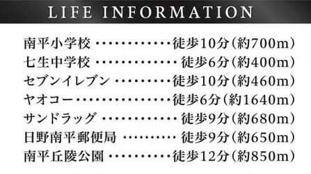 【日野市南平町 全1区画 売地 】