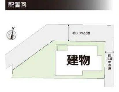 【日野市落川　新築分譲住宅全1棟】