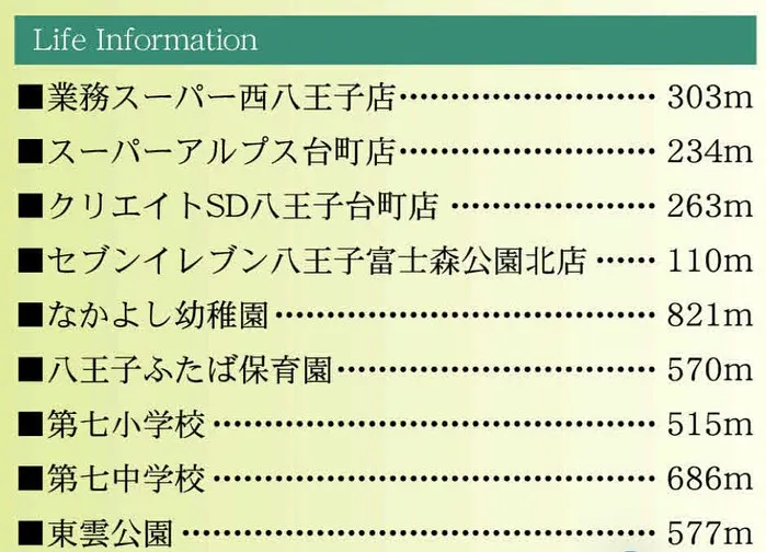 【八王子市台町　全1区画　売地　】
