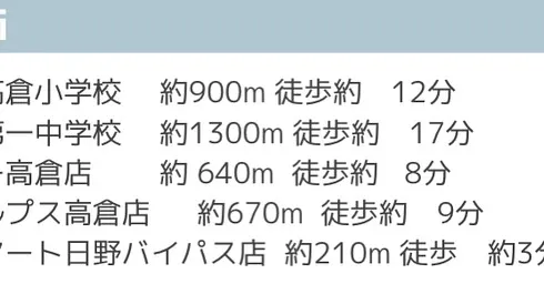 【八王子市高倉町•リノベーション済戸建】