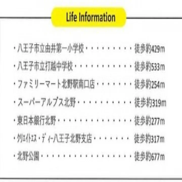 【八王子市北野町　全1区画　売地　】